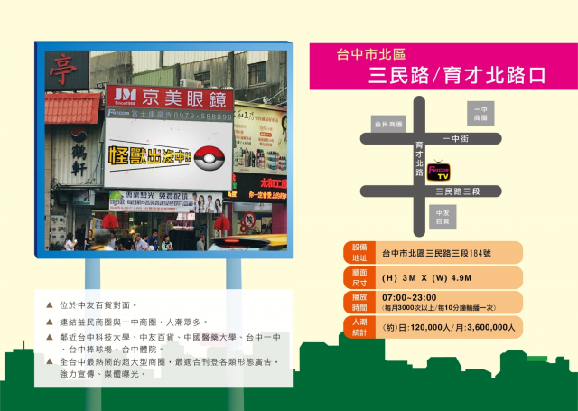 台中市北區  三民路 育才北路口 一中街商圈 中友百貨